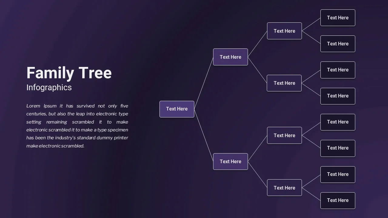 Family Tree Template For Presentation