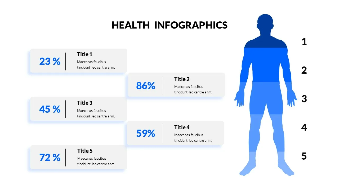 Human Body Google Slides Template