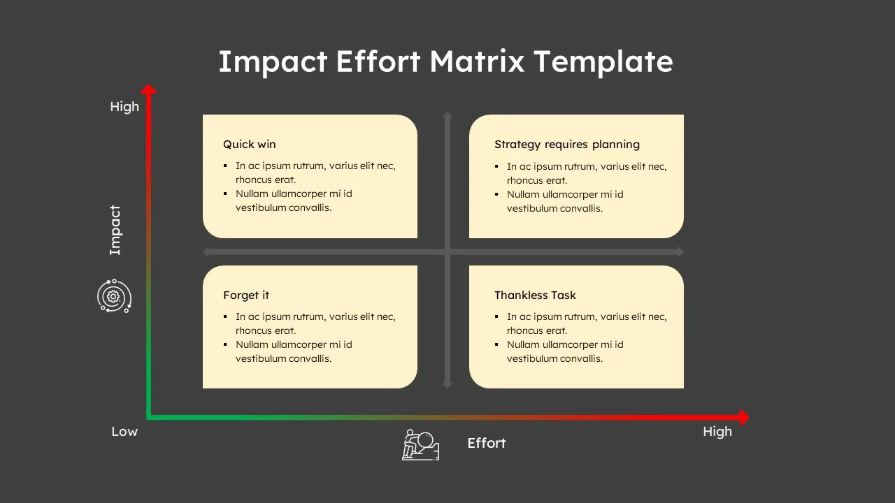 Impact Effort Matrix Slide Template