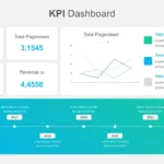 KPI Slides