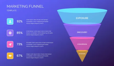 Marketing Funnel Slide