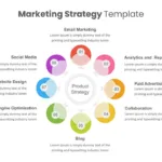 Marketing Strategy Slide