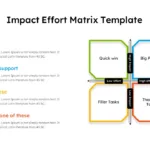 Matrix Presentation Template