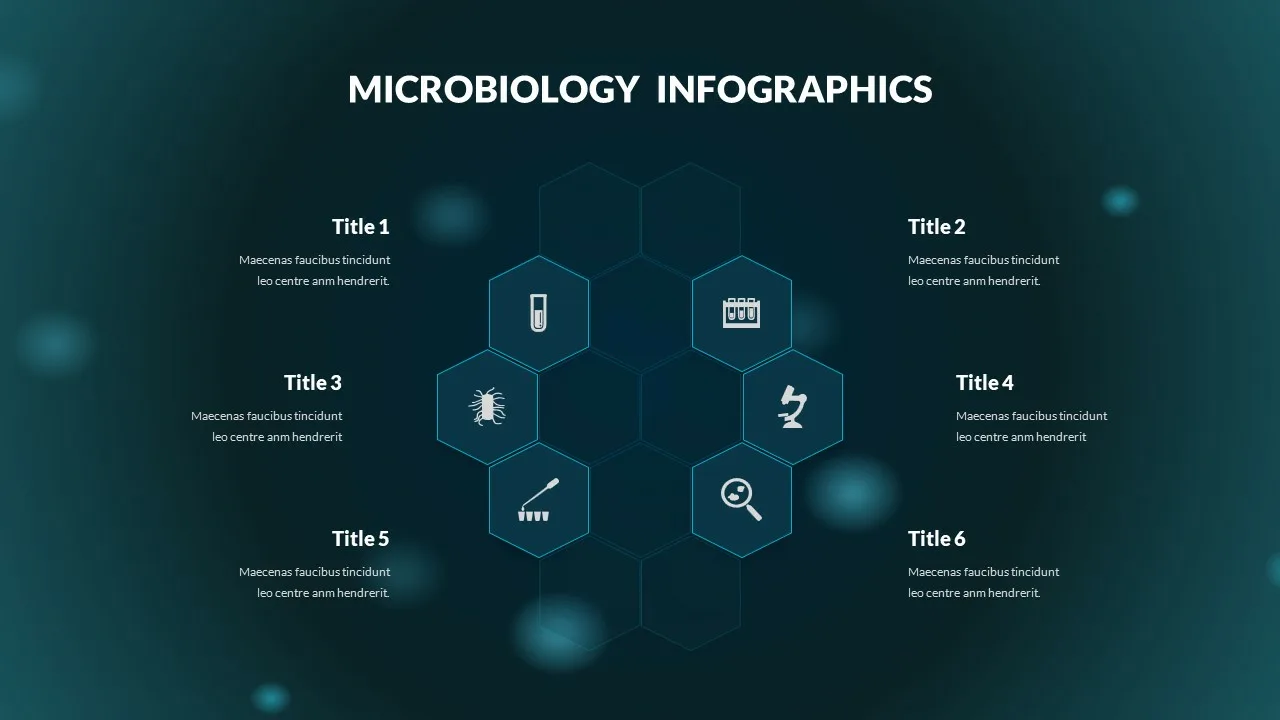 Microbiology Presentation Slide Template