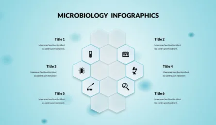 Microbiology Research Presentation Template