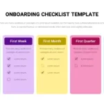 Onboarding New Employees Template