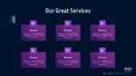 Our Great Service PowerPoint Template