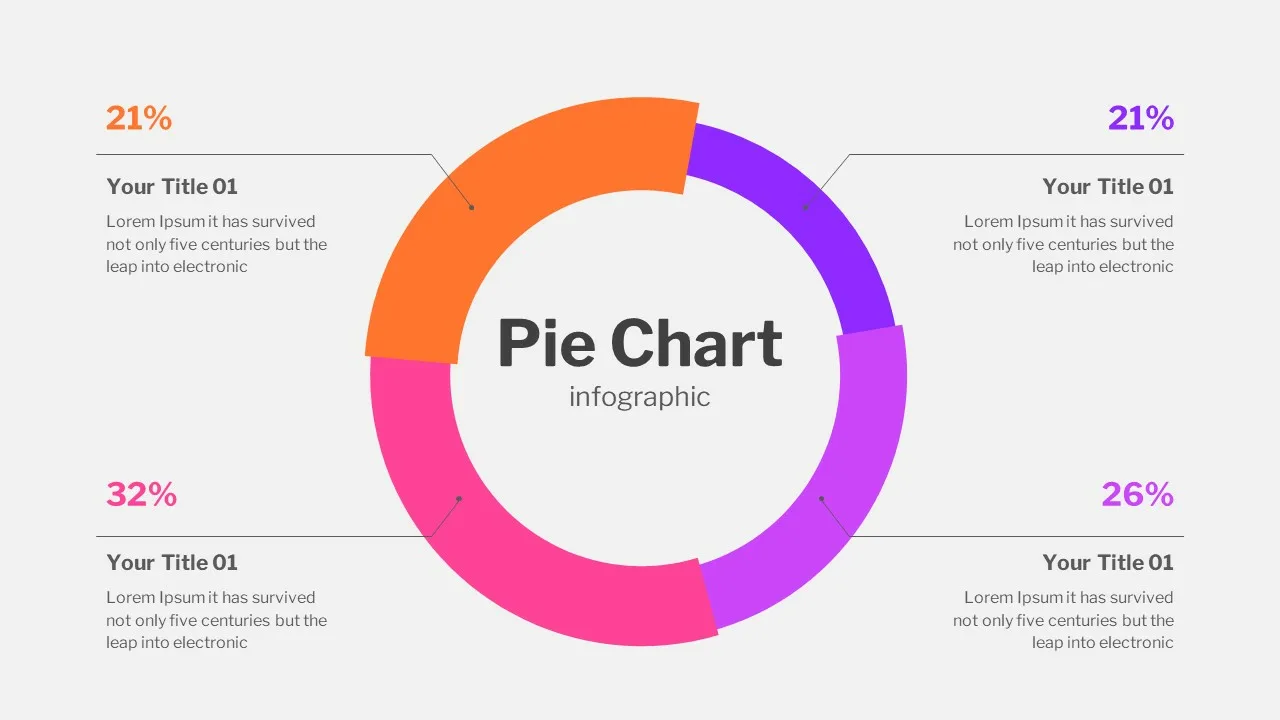 Pie Chart Presentation