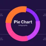 Pie Chart Template