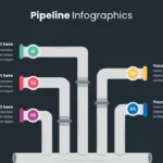 Pipeline Slide