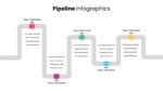 Pipeline Slide Template