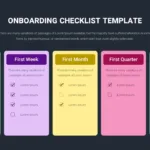 Presentation Checklist Template
