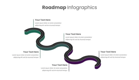 Product Roadmap Slides
