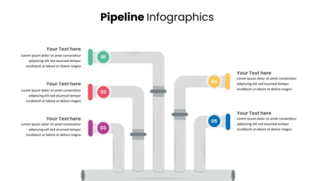 Sales Pipeline Slide
