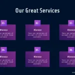 Technology Presentation Our Service Templates