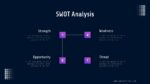 Technology Presentation Swot Analysis Templates