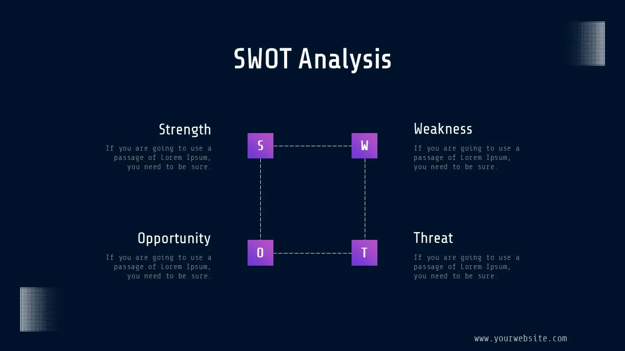 Technology Presentation Swot Analysis Templates