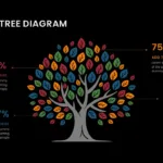 Tree Slide Template1