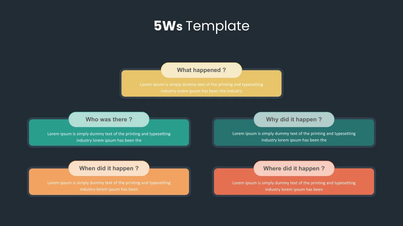 Who What When Where Why Slide Template