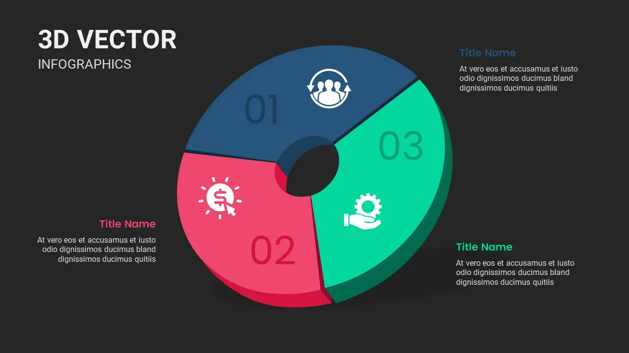 3D Vector Presentation