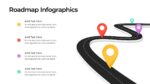 4 Stage Road Map Slide Template