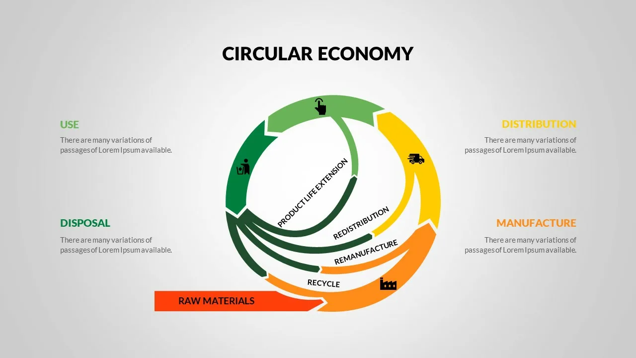 Circular Slides