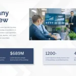 Company Profile Overview Presentation