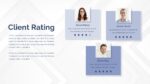Company Profile Rating Slides