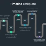 Creative Timeline Slides Template