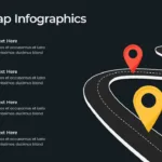 Customizable Road Map Presentation Template