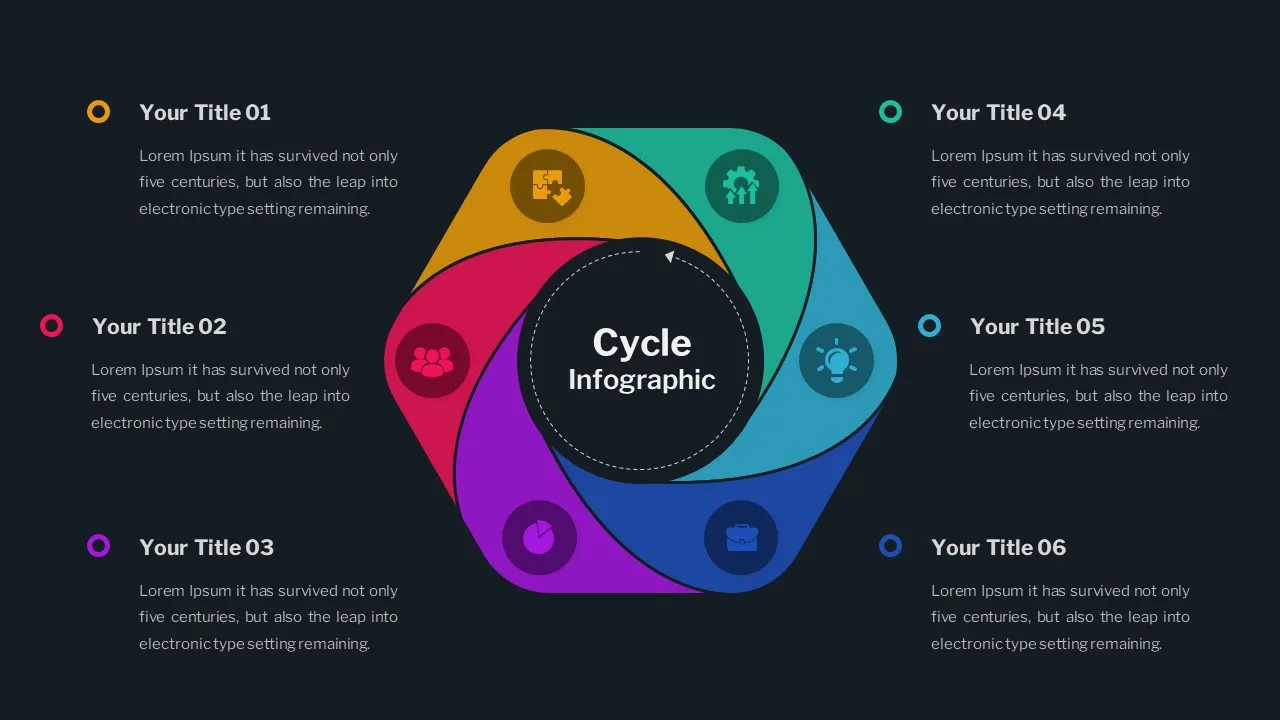 Cycle Diagrams Presentation