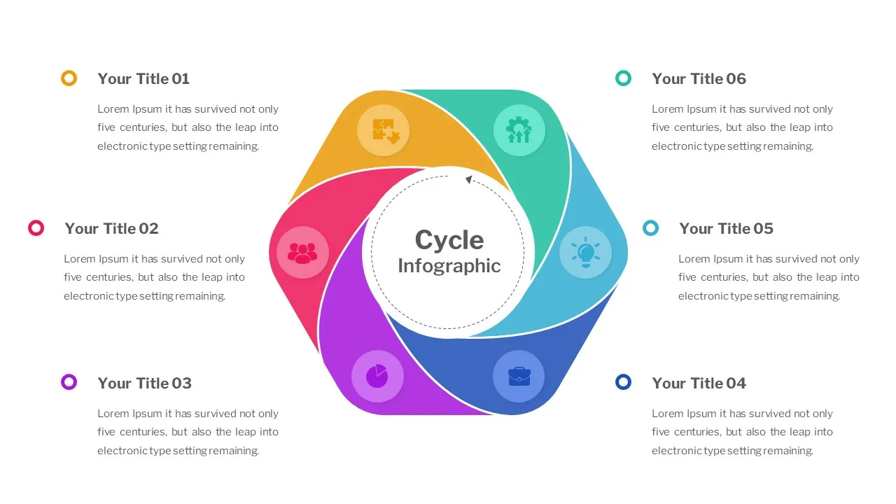 Cycle Presentation