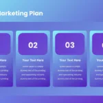 Digital Marketing Strategy Presentation