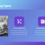 Digital Marketing Type Slides