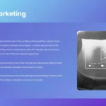 Digital Marketing Video Marketing Slides