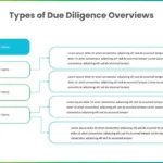 Due Diligence M&A Model Template