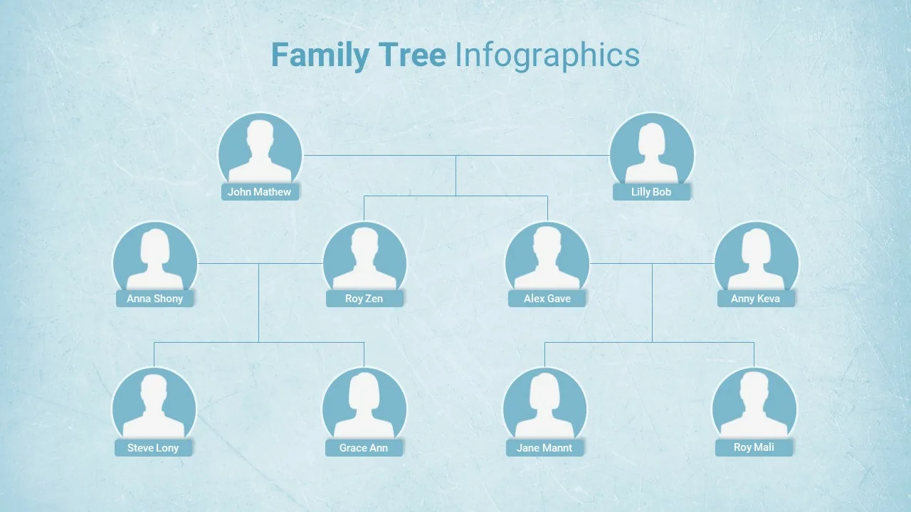 Family Tree Presentation Template