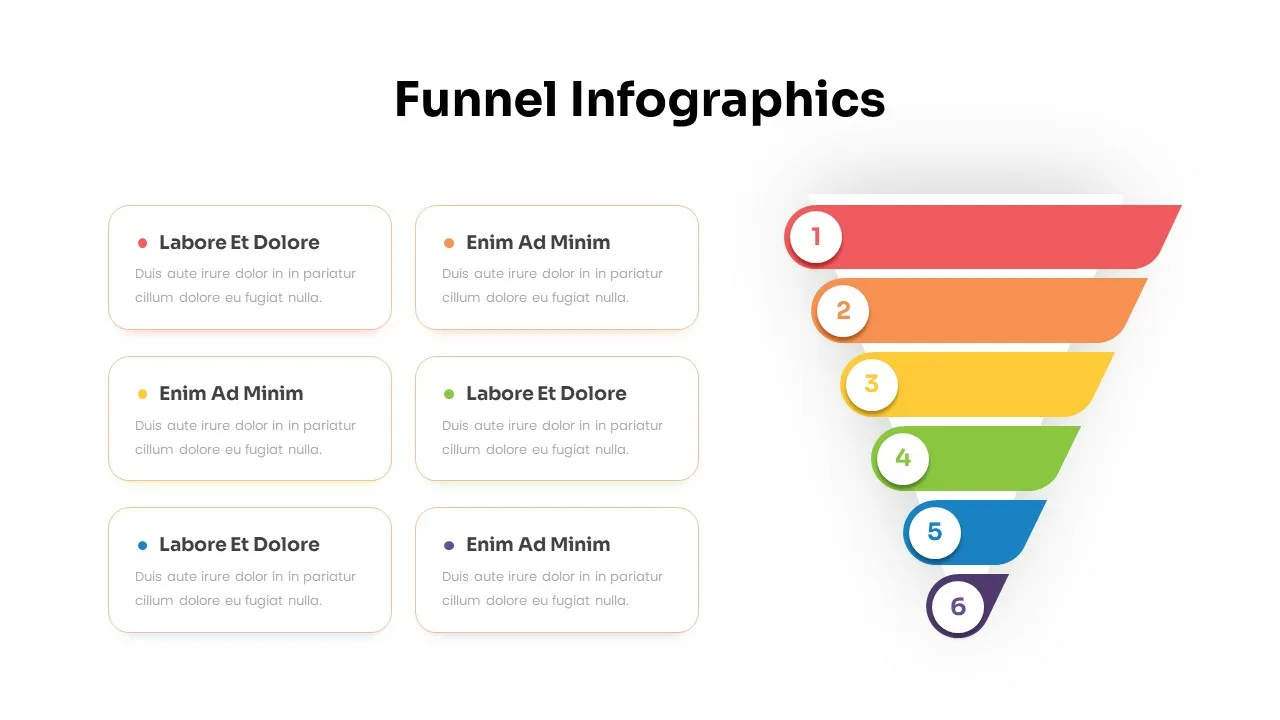 Funnel Slides