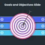 Goals & Objectives PowerPoint Slide