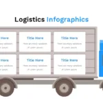 Logistics Infographics Presentation