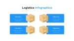 Logistics PowerPoint Infographics Template