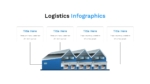 Logistics PowerPoint PPT Presentation