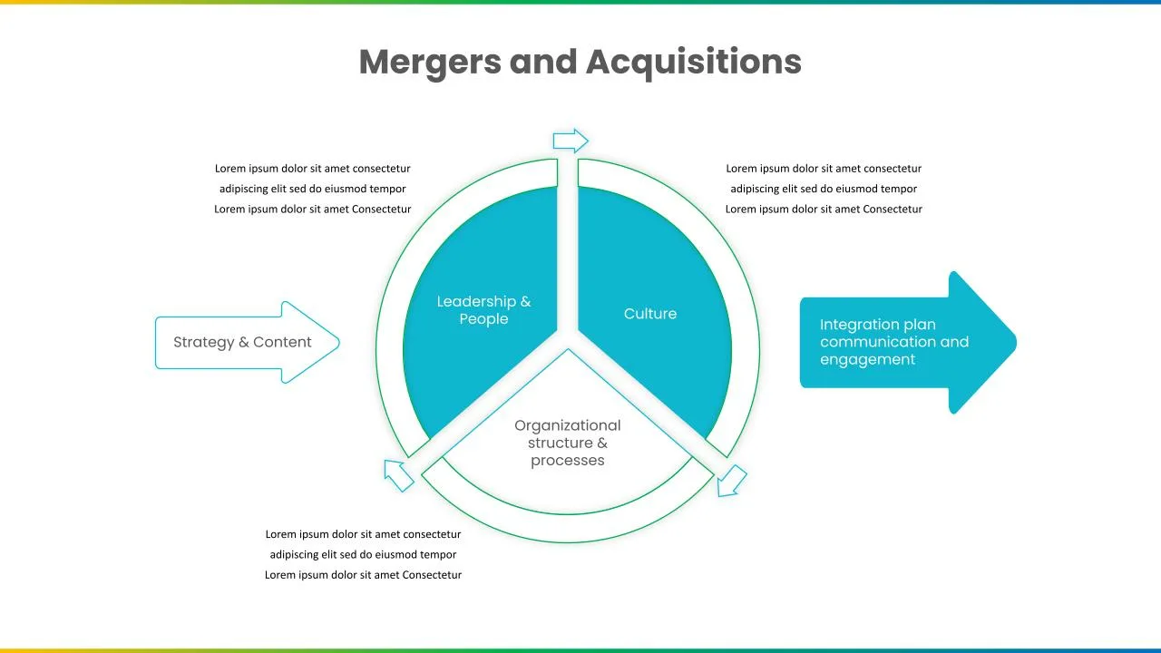 M&A Model Template 1