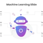 Machine Learning Project Presentation