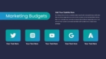 Marketing Budgets Ppt