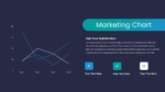 Marketing Chart PowerPoint Template
