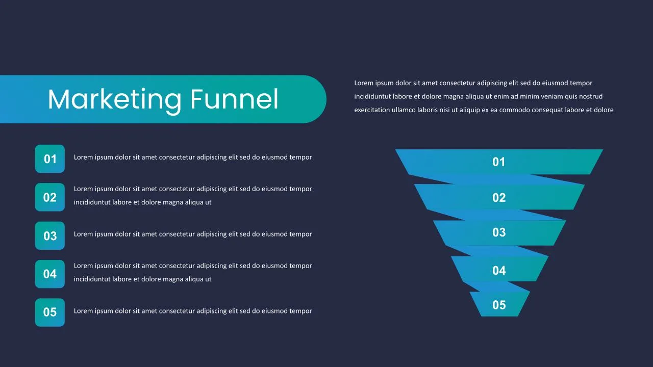 Marketing Funnel Presentation Slides