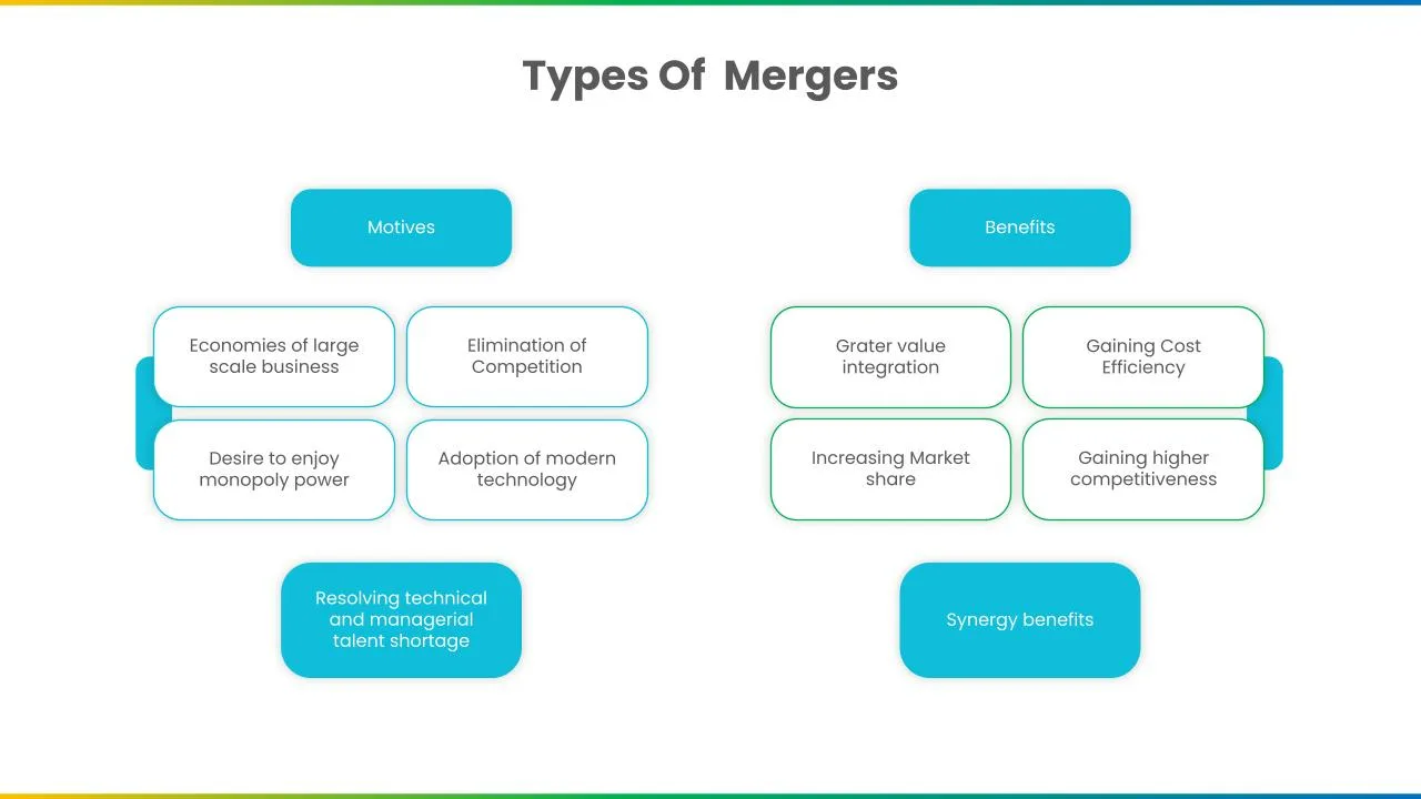 Merger Presentation 1