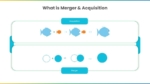 Mergers And Acquisitions PowerPoint Template