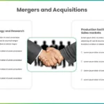 Mergers And Acquisitions Slide
